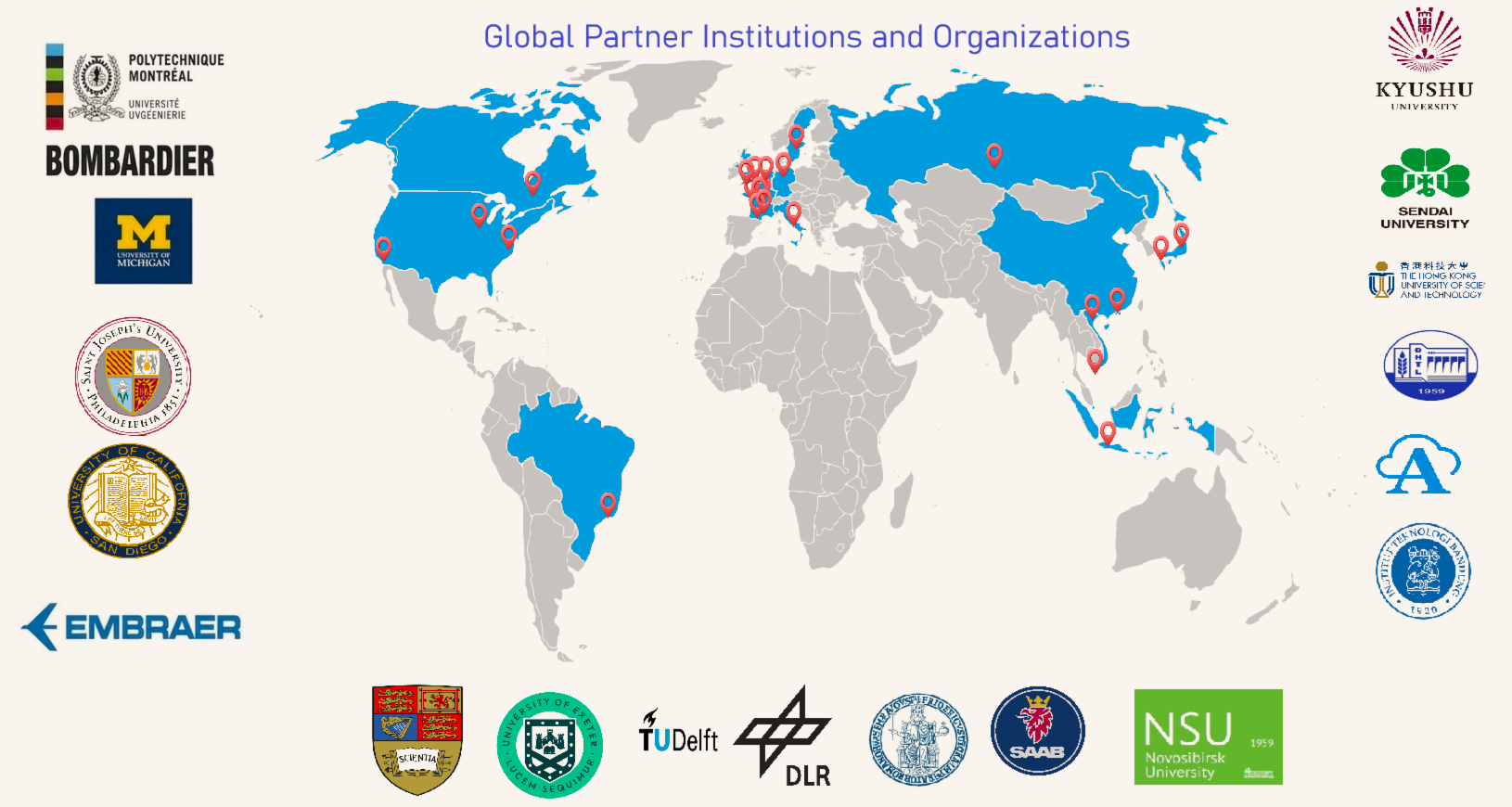 Global Research Network